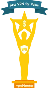 Best VPN overall 2020